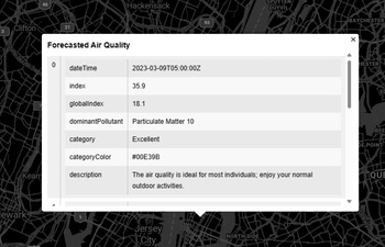 Forecasted Air Quality